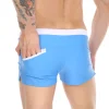 Surfing Bottoms Bathing Suit - Image 3